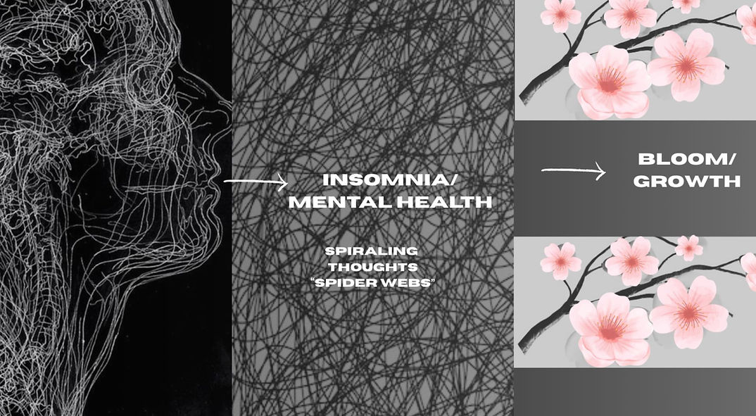 MEGAN HENGYAO MEI JING PORTFOLIO (11).jpg