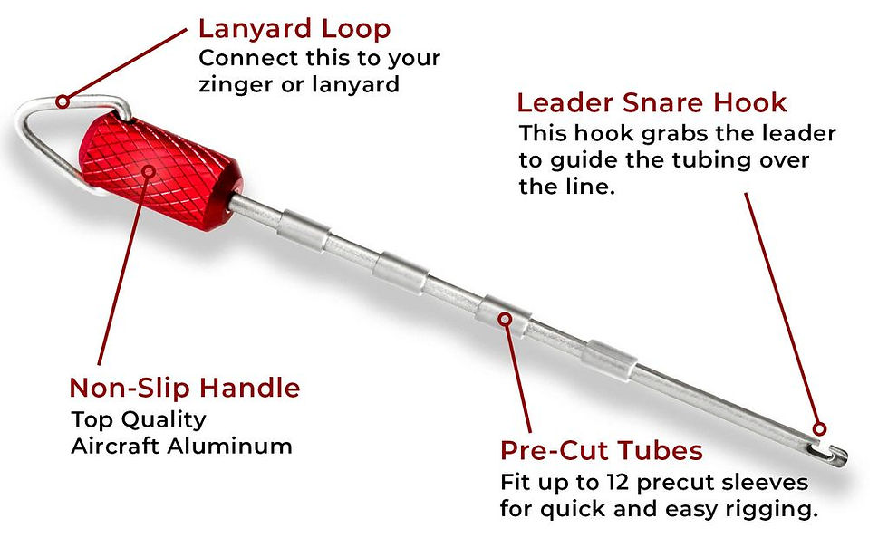 New Zealand Strike Indicator Kit