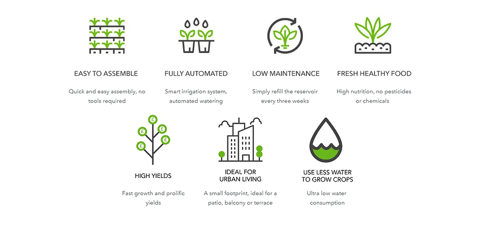 Icons for the acqua garden vertical growing system