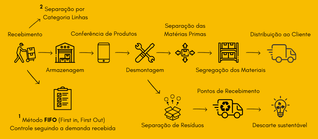 imagem_2025-05-08_110221757.png