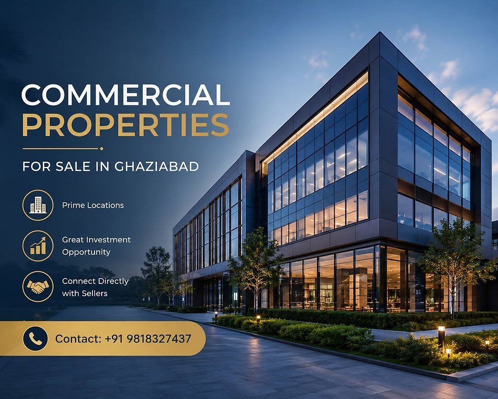 Commercial Properties for Sale in Ghaziabad - IndiaBizzness Industrial Marketplace