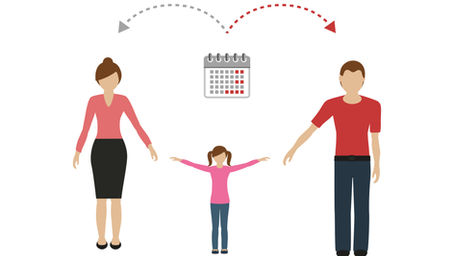 What are my custody rights while I’m getting divorced?