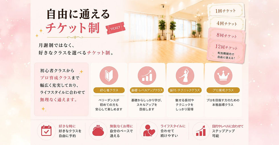 チケット制2