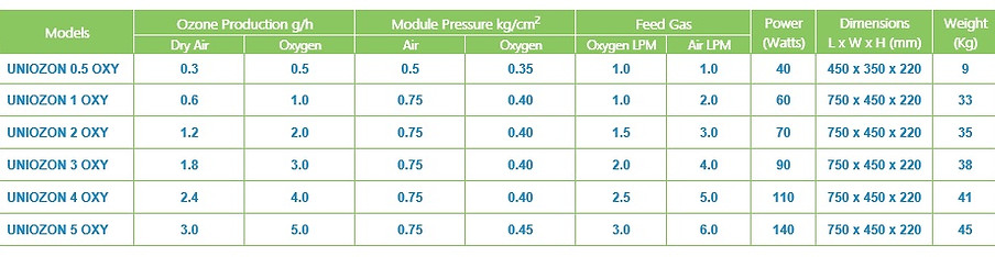 COMPACT SERIES TABLE.jpg