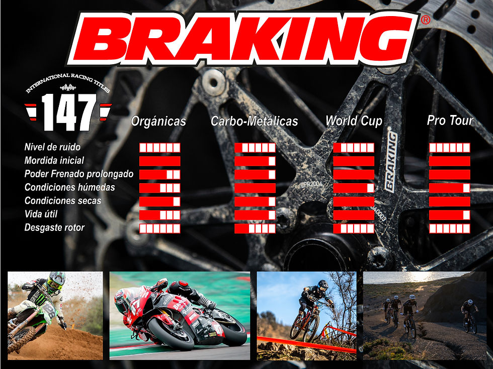 Miniatura: Pastillas de freno Sram RED/FORCE ETAP AXS