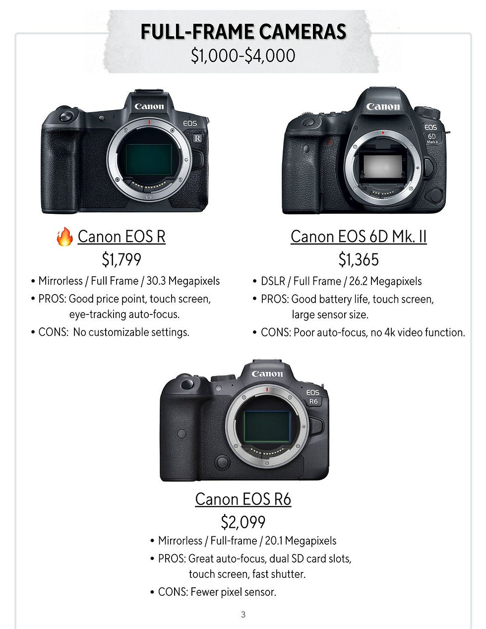 Thumbnail: The AHP Camera Gear Guide eBook