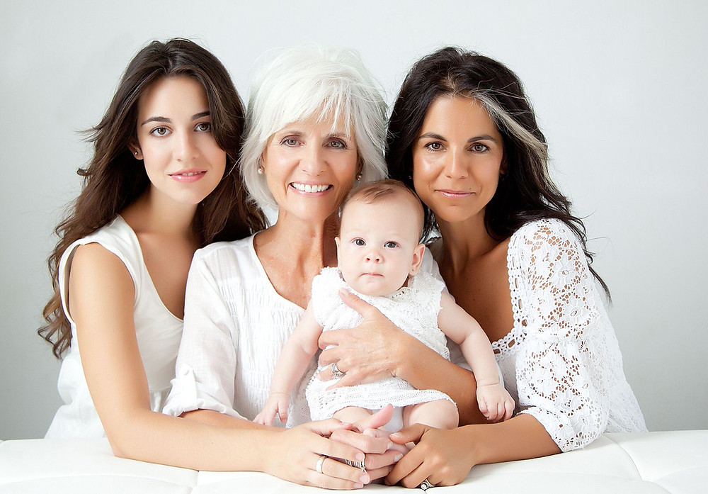 fun photo ideas to do for mothers day