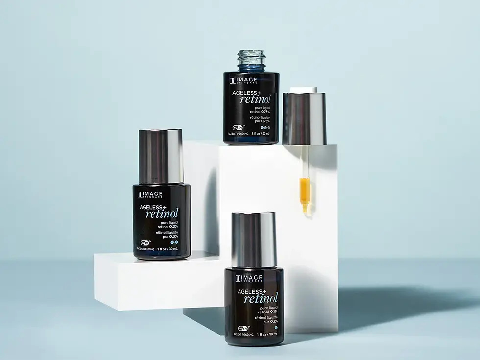 Thumbnail: AGELESS+ Retinol - Pure Liquid Retinol 0.1%