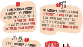 COVID19 et gestion des soins dentaires 