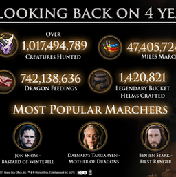 20211005_GoTC_Anniversary2021_Infographic_LH_1920x1080_EN.png
