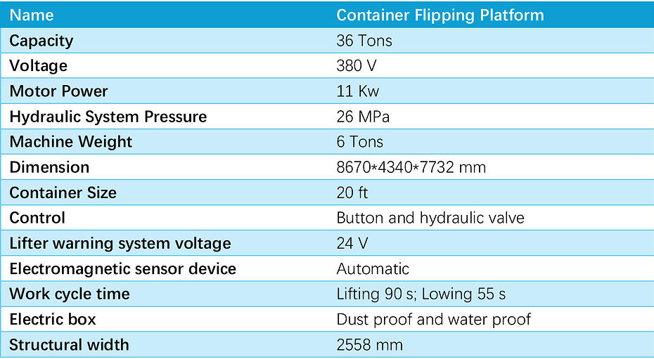 container-flipping-platform-datasheet