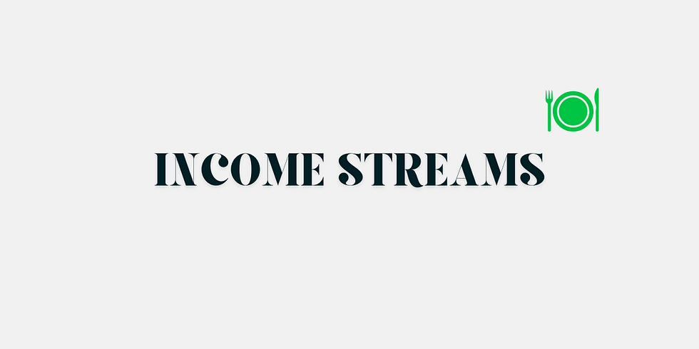 Text "INCOME STREAMS" centered on white background. Green plate, fork, and knife icon to the right. Clean and minimalist design.