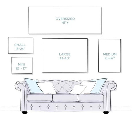 how to hang your artwork guide