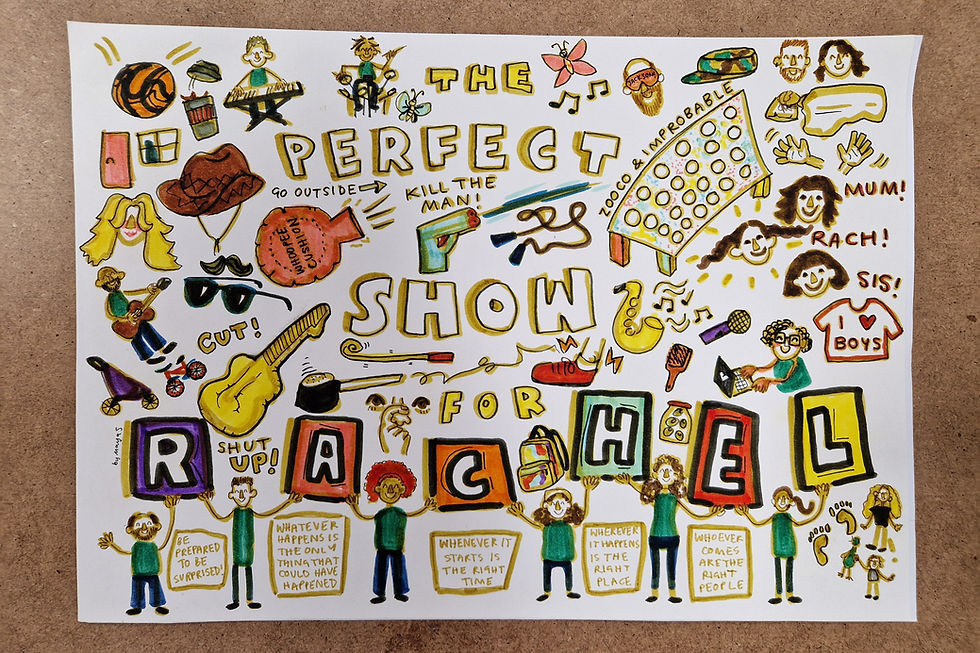 Perfect Show for Rachel, from the mind of Maya Seligman