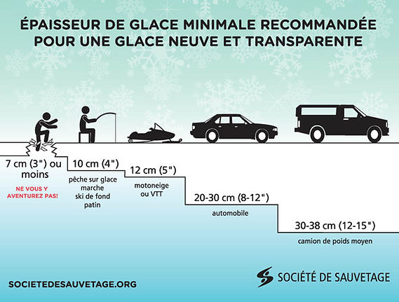 Glacesécuritaire.jpg