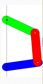 3 bad linkage to control the mouth movement.