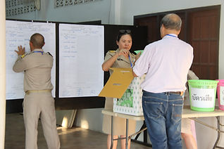 ผงาดทั้ง 2 พรรค "กล้าธรรม - ภูมิใจไทย" จ.แม่ฮ่องสอน รักษาแชมป์ไว้เหนียวแน่น !!