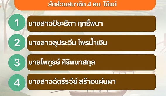 กล่องสีขาว.jpg
