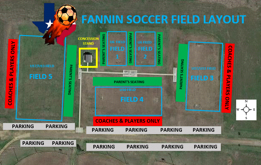 Fields.GIF