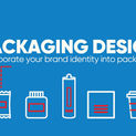 Affordable Packaging Design Solutions for Growing Brands in Gujarat