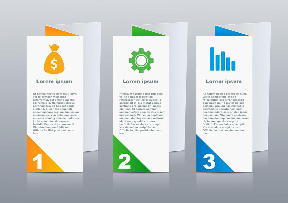 Three vertical banners with icons: orange money bag, green gear, blue bar chart. Each labeled "Lorem ipsum" with numbers 1, 2, 3.