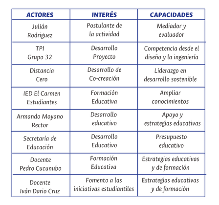 actores.png