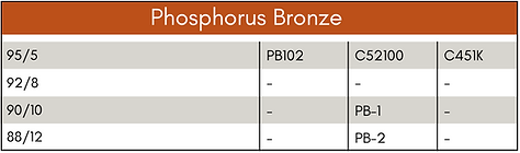 Screenshot 2022-06-17 at 10.10.18 PM.png