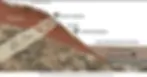 ilustrasi sedimentasi emas sekunder