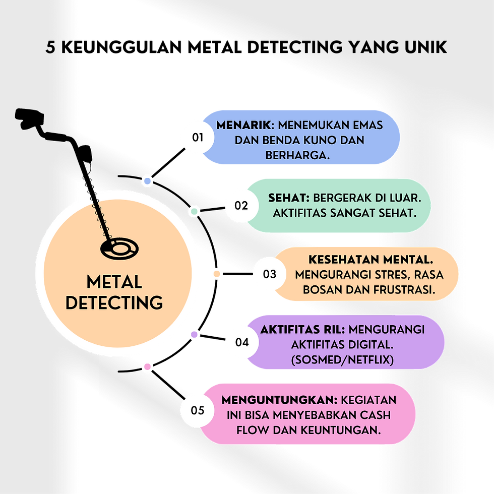 Daftar 5 Keunggulan Hobi Metal Detecting