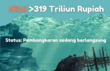 Harta Karun Bawah Laut. Nilai 319 Triliun! 2021