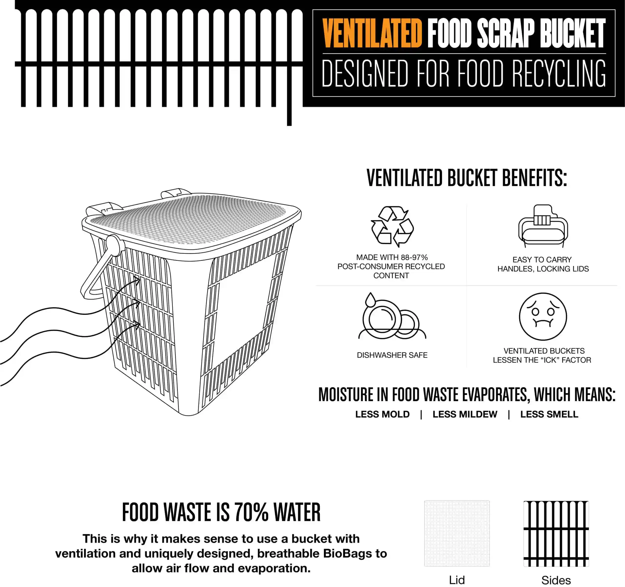 Food Scrap Bin & 3 Gallon Compostable Bags Combo DIRT WAIN
