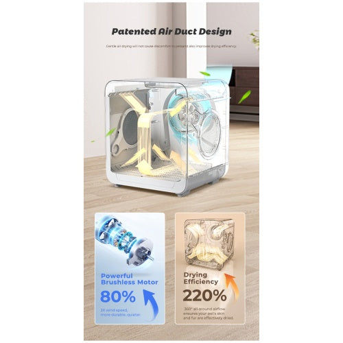 Thumbnail: Pet Dryer Room
