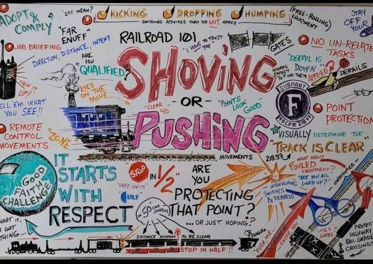 Shoving or Pushing