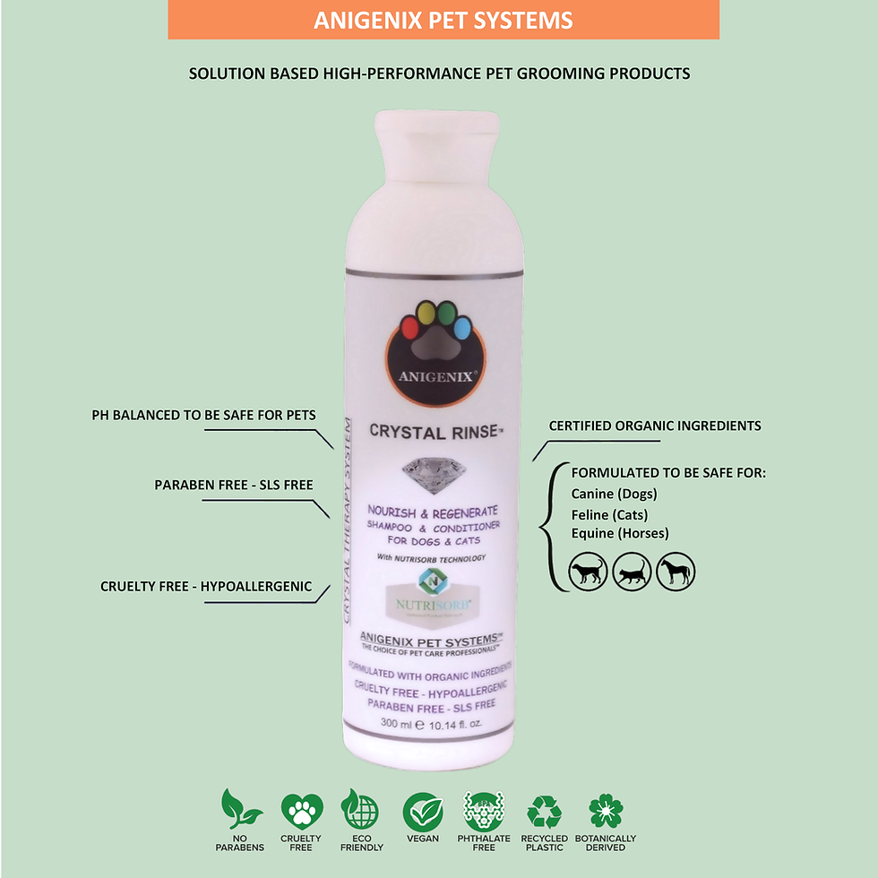 Thumbnail: Crystal Rinse - Nourish & Regenerate - Hairless Dogs