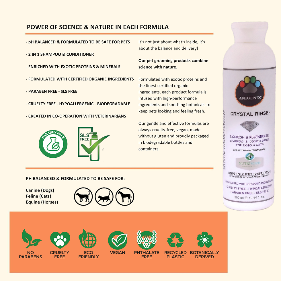 Thumbnail: Crystal Rinse - Nourish & Regenerate - Hairless Dogs