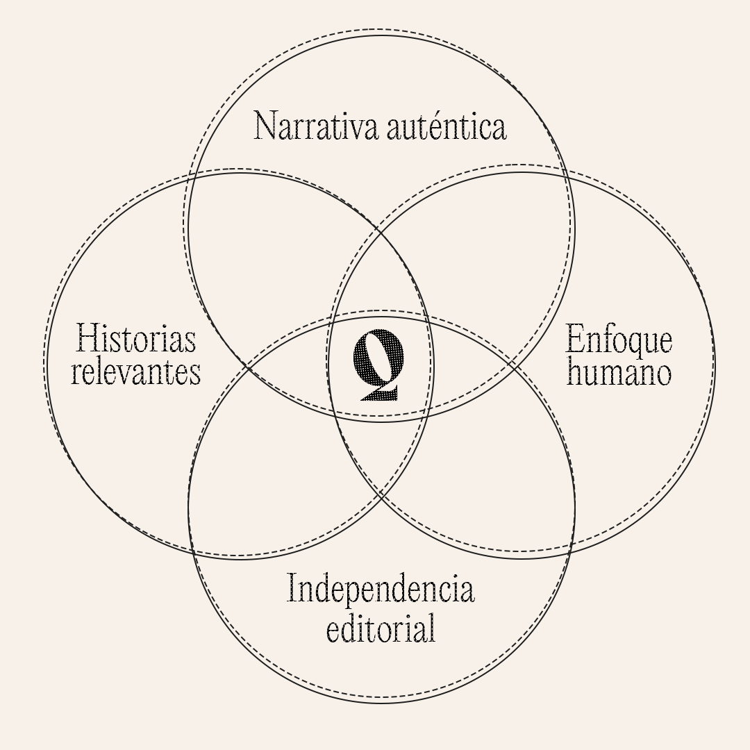 elementos.gif