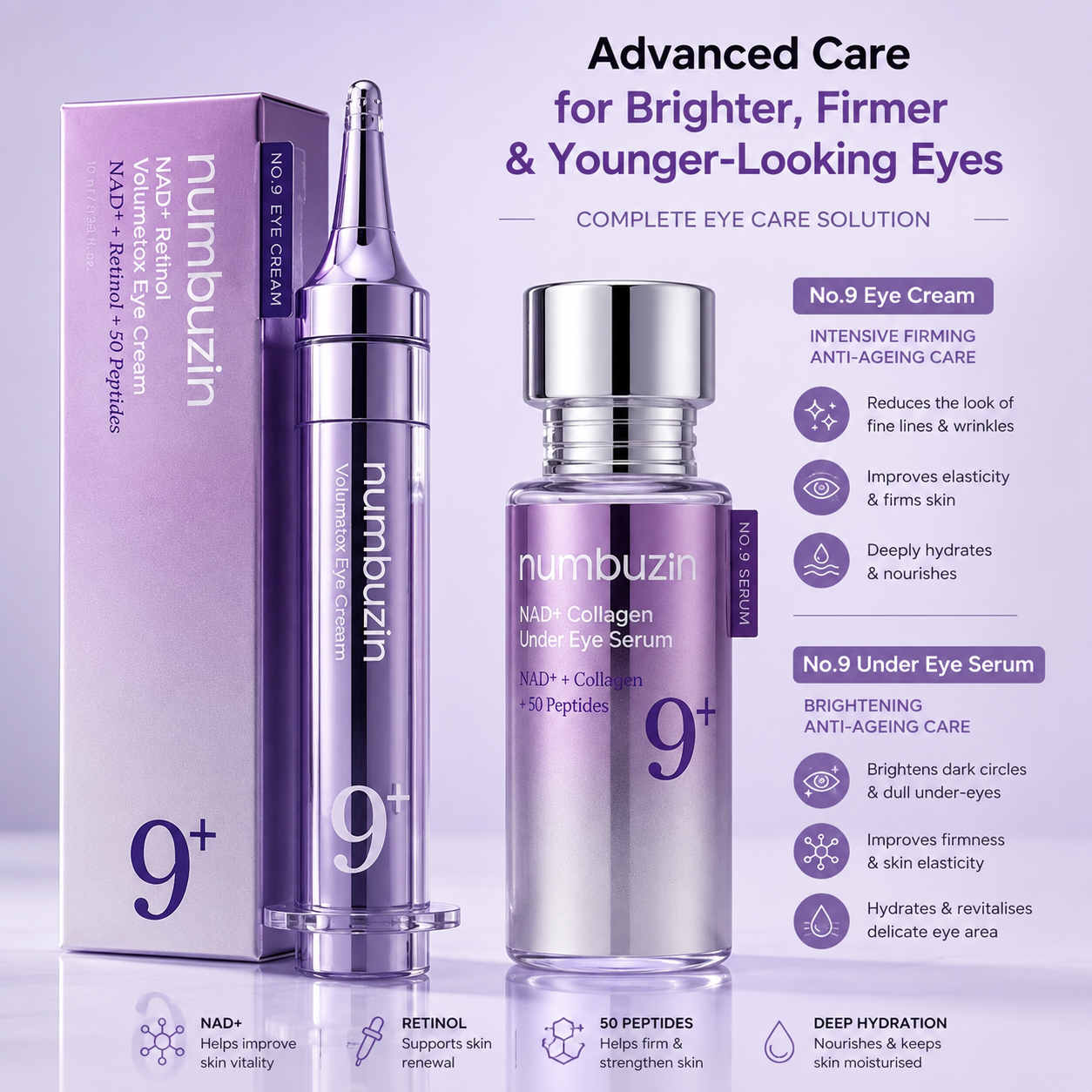 Eye Treatments
