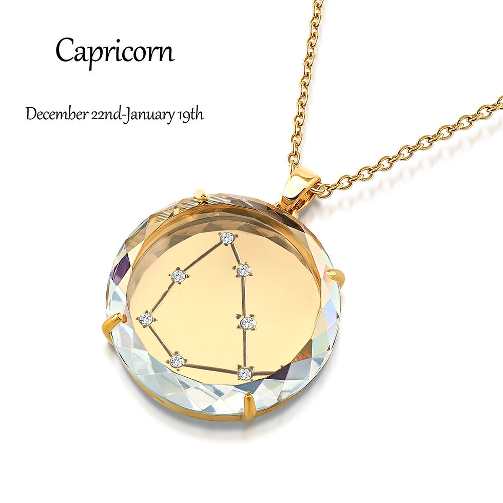 Born A Capricorn Pendant