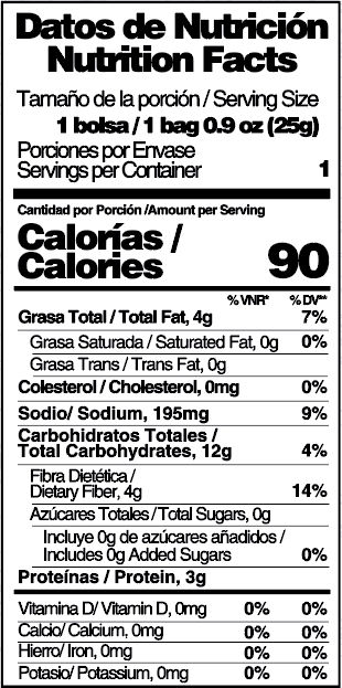 Miniatura: Chile Piquin