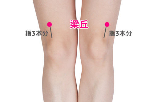 星空散歩治療院 梁丘の効能