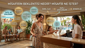 Misafirin Beklentisi Nedir?
Misafir Ne İster?