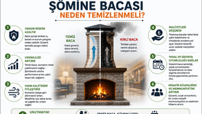 Otellerde Şömine Bacası Neden Temizlenmeli.