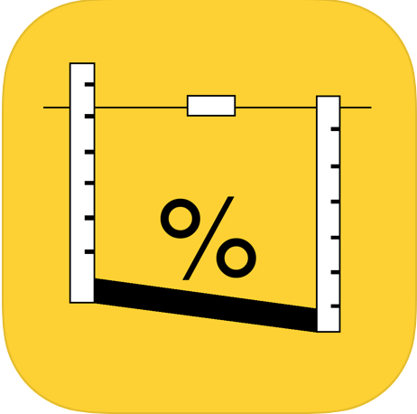GetGrade