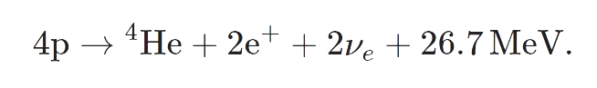 Four Hydrogen nuclei (represented on the left as 4p) fuse to form Helium, positrons, (solar) neutrinos, and 26.7MeV of Energy.