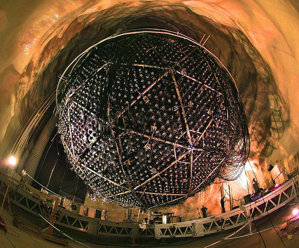 Sadbury Neutrino Observatory located in Canada
