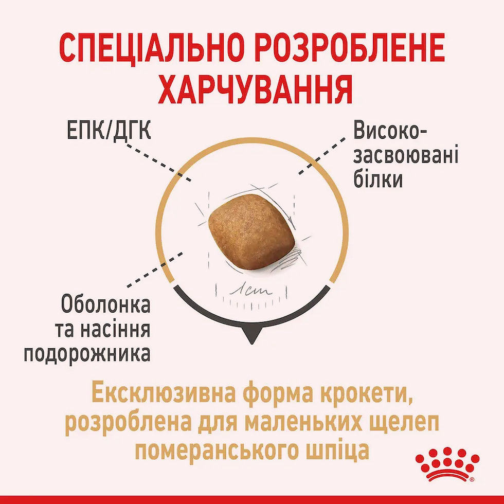 Прев'ю: Сухий корм для собак Royal Canin Pomeranian Adult 1.5 кг домашня птиця