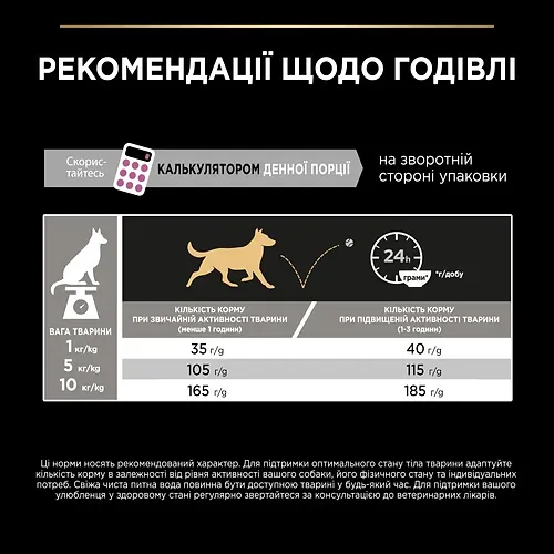 Прев'ю: Сухий корм для собак Purina Pro Plan Small & Mini Sensitive 3 кг лосось