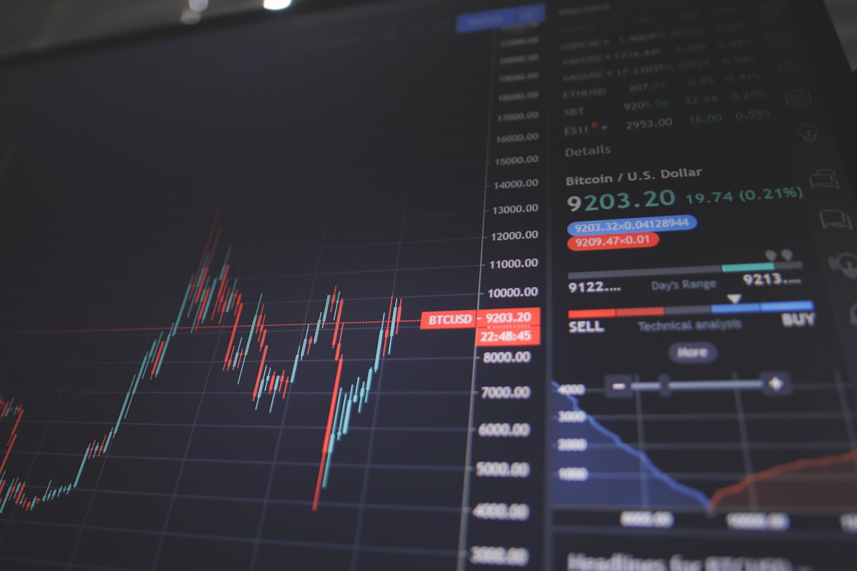 Bitcoin trading chart representing regulated crypto derivatives and futures markets in Dubai