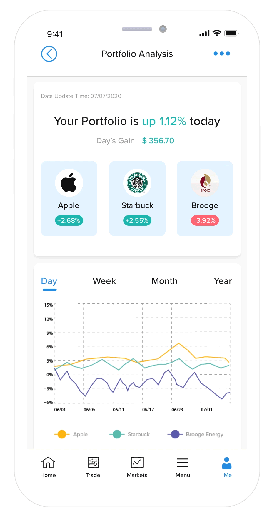 portfolio.gif