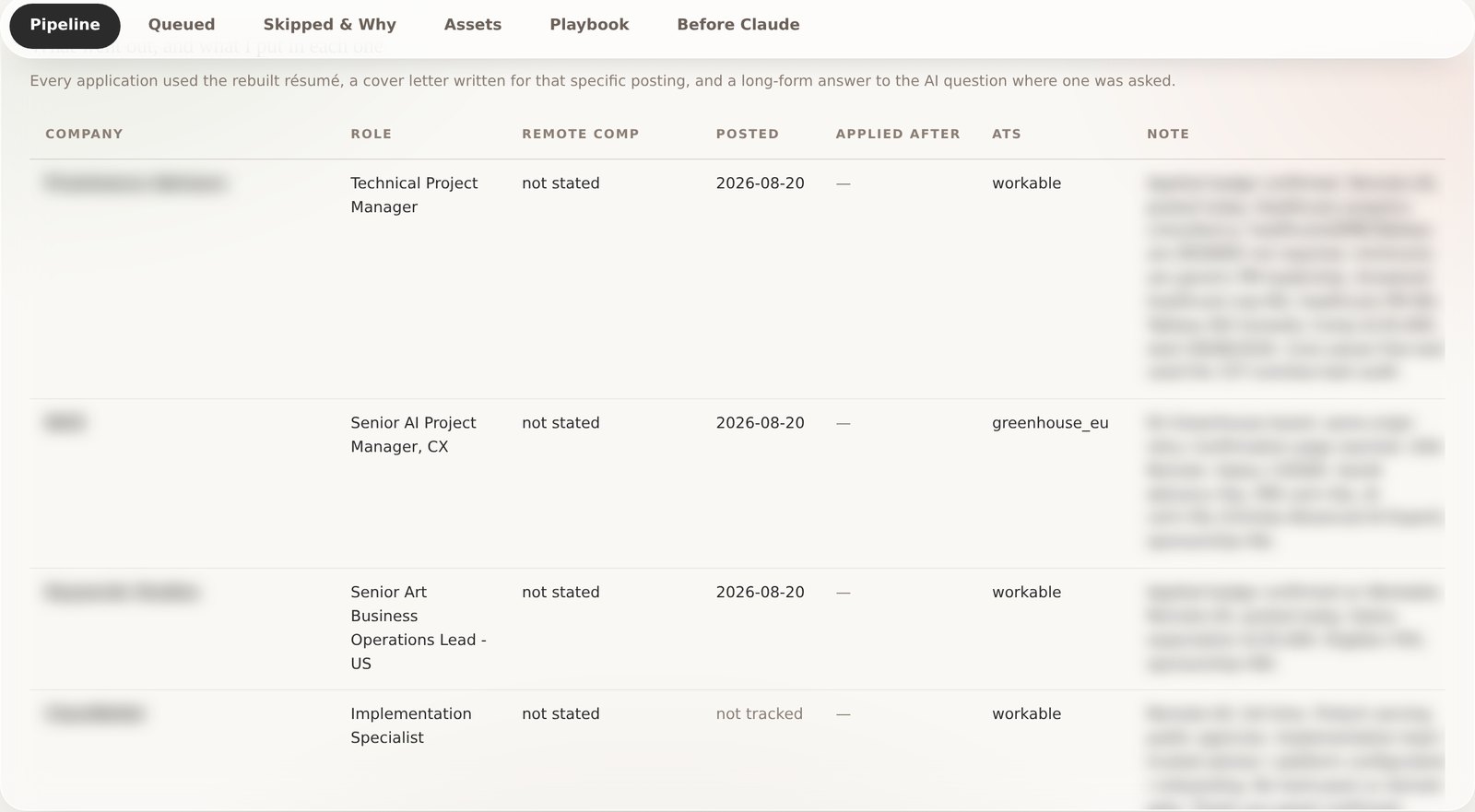 The submission ledger, one row per confirmed application